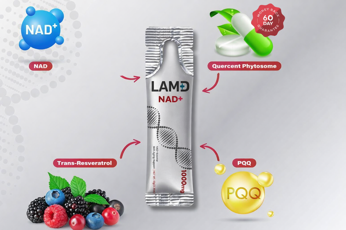NAD+ 1000mg LipoBlend™ (Delicious Raspberry Formula)